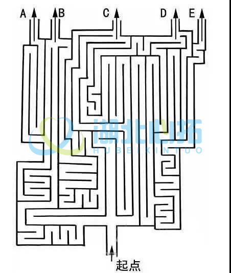 心理測(cè)試圖